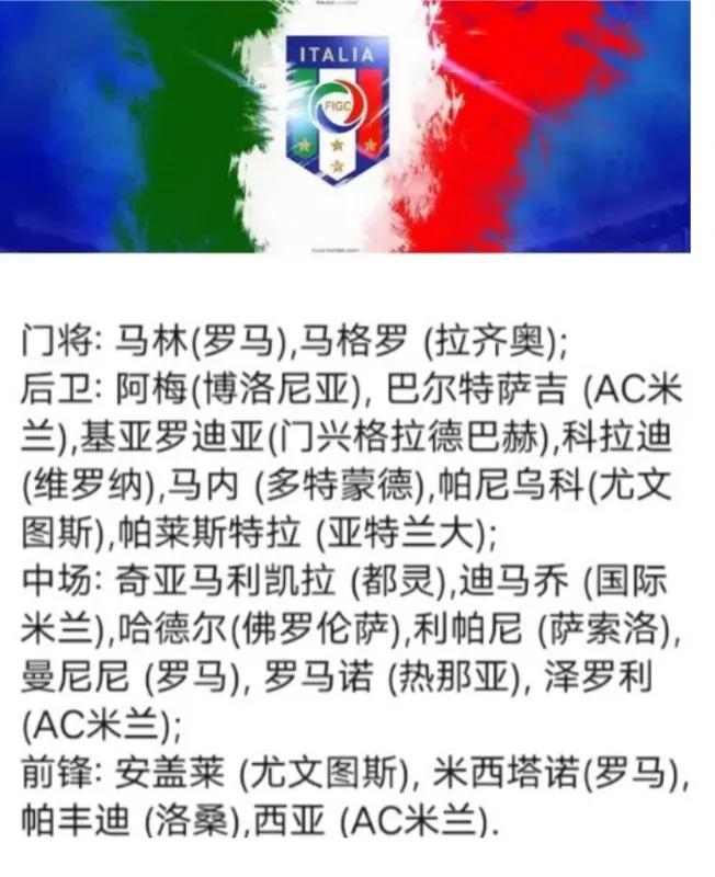 🇮🇹意大利足球🇮🇹
开胃菜先上
意大利U18，U19最新名单
敬请期待明