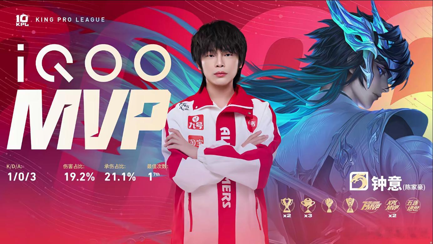 KPL  钟意大司命，这波 MVP 表现直接拉满！✨钟意大司命MVP