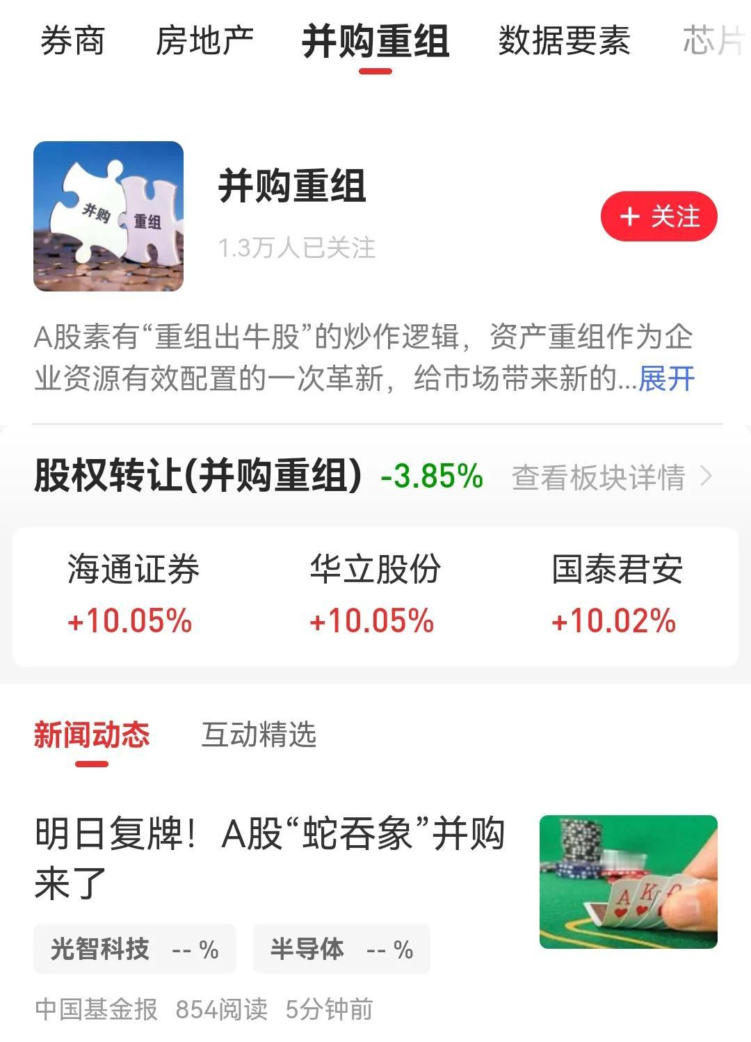 这次的化债目标很明确，除了给钱兜底之外，我觉得并购重组也是推动化债很重要的一部分