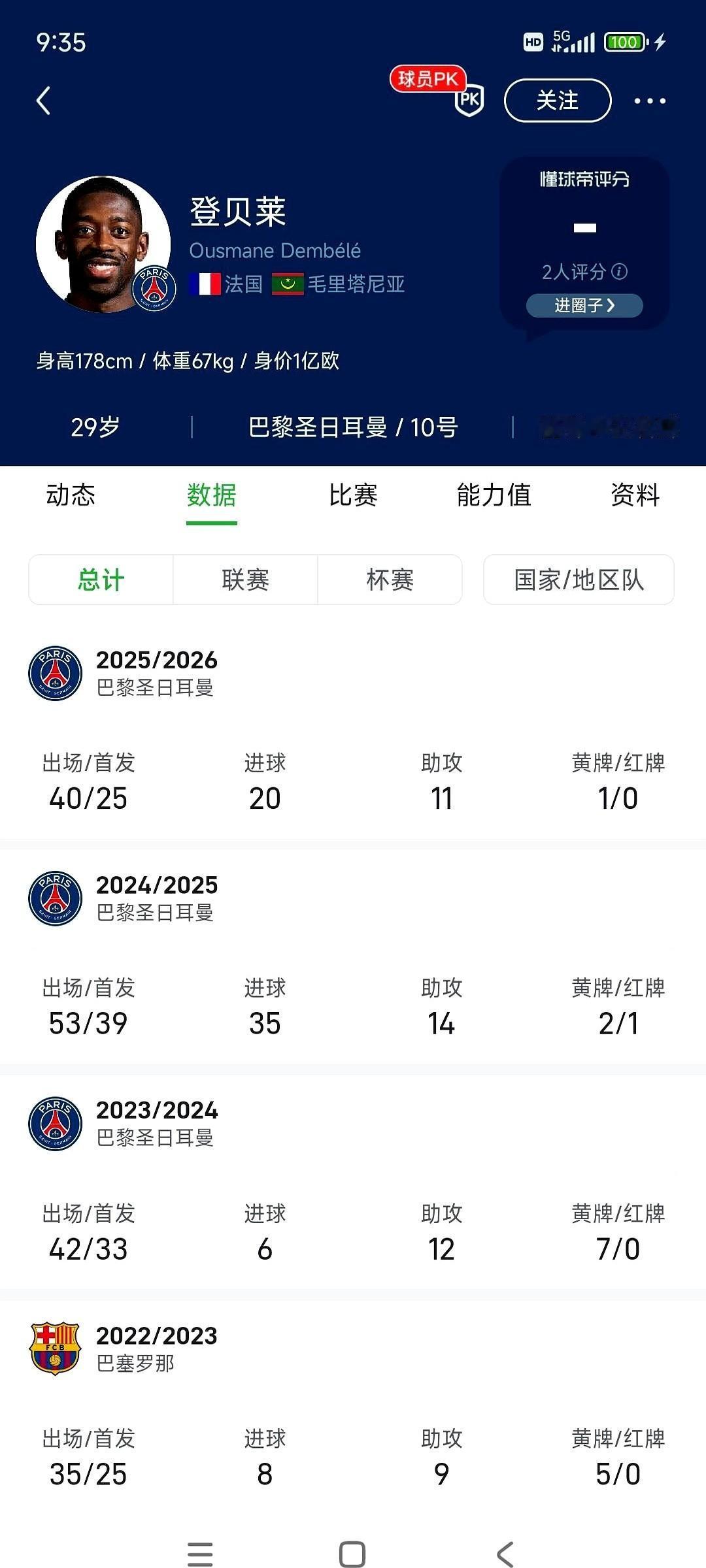 聊聊姆巴佩和登贝莱这事儿，最近网上吵得有点凶。
一个，两个赛季狂轰40多个球，扛