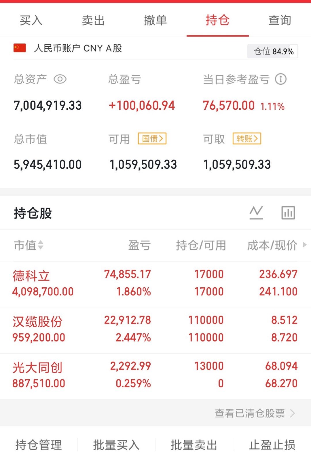 持仓过节，盈盈今天新建光大，家人们动动你们发财的手点个赞