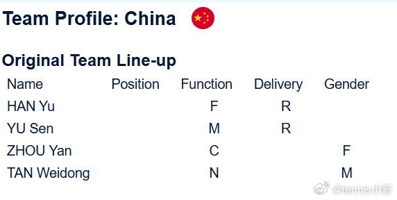2026混双世锦赛，🇨🇳于森/韩雨千万别摔跤踏青寻春色