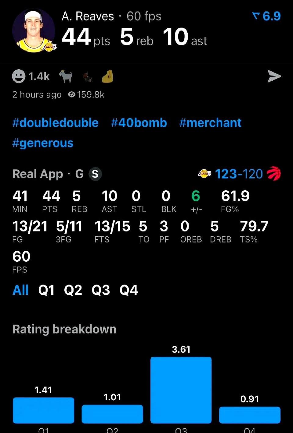 小李这波直接杀疯了啊！

现在网上吵翻了，有人说赛季初连场40+就是偶尔爆种，过