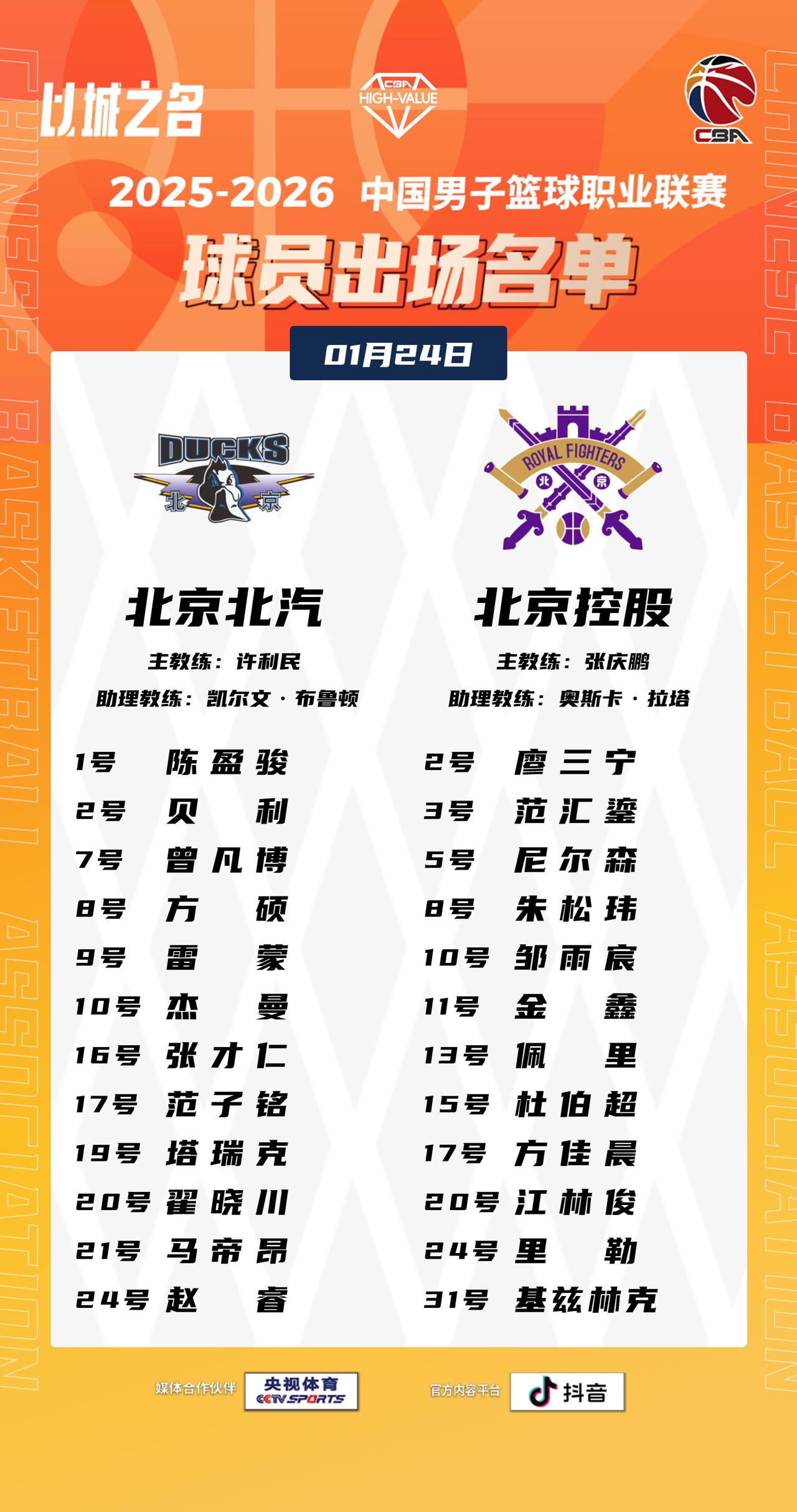 【大名单出炉】2025-2026赛季CBA联赛常规赛第十九轮今晚开打，3场比赛将