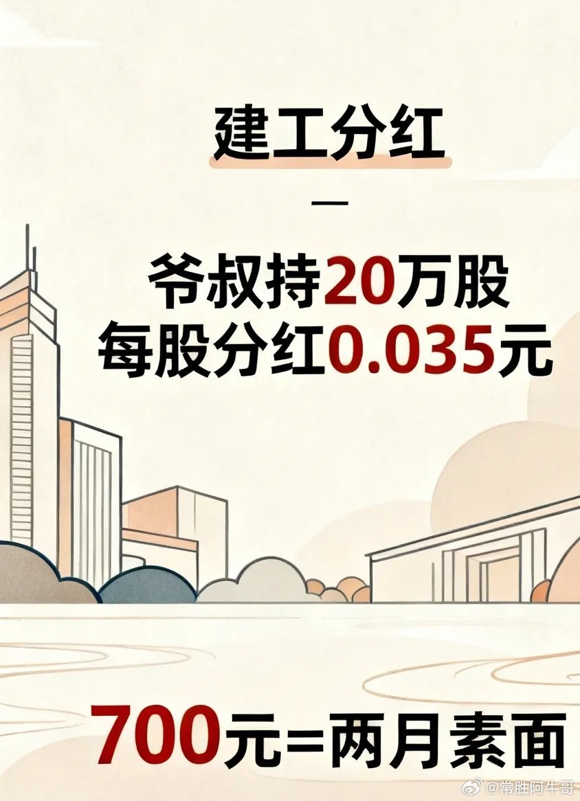 建工爷叔总算苦尽甘来，他的坚持有了回报。上海建工开始分红，爷叔持有20万股，每股