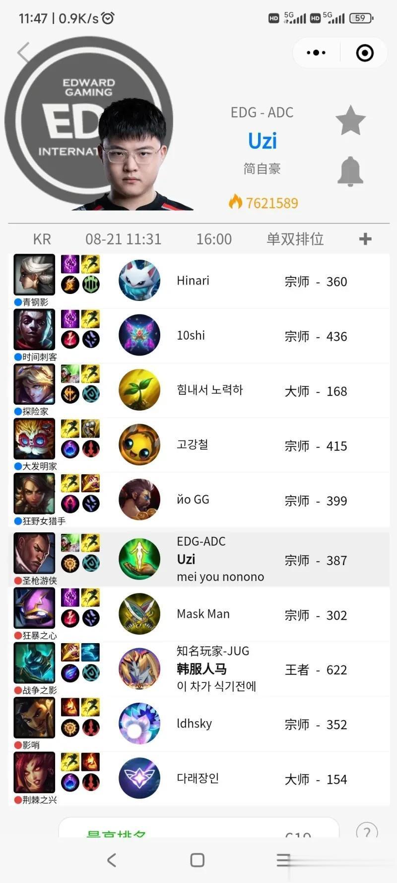 UZI开始韩服排位了，怎么说？
希望续约，再打一年吧EDG污渍