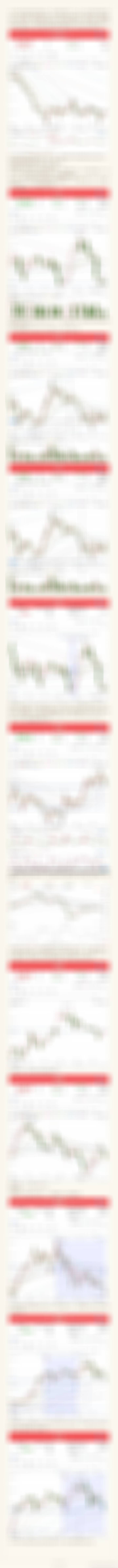 分享图片 ​​​