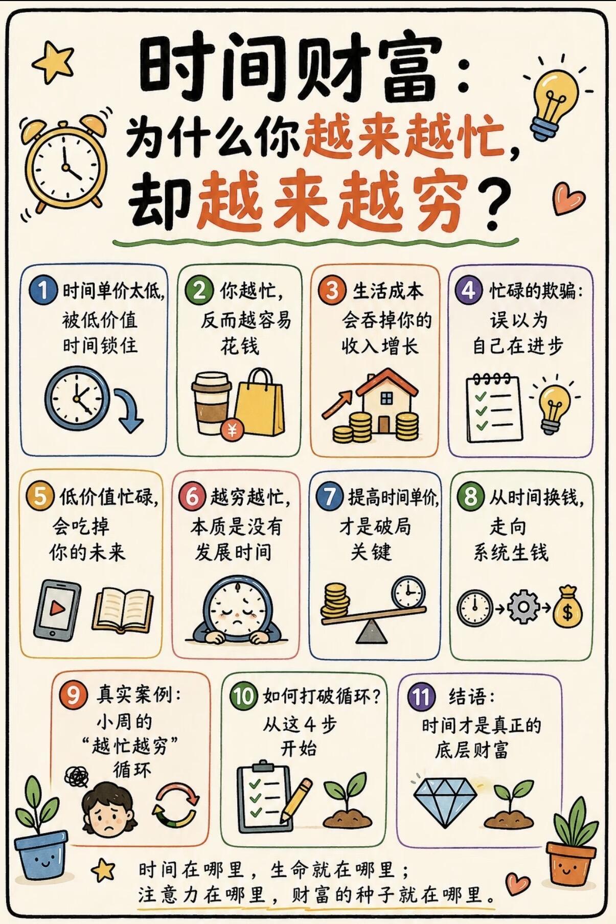 “越勤劳越贫穷”，不是因为努力错了，而是努力的方式、所处的结构、认知与资源把人困