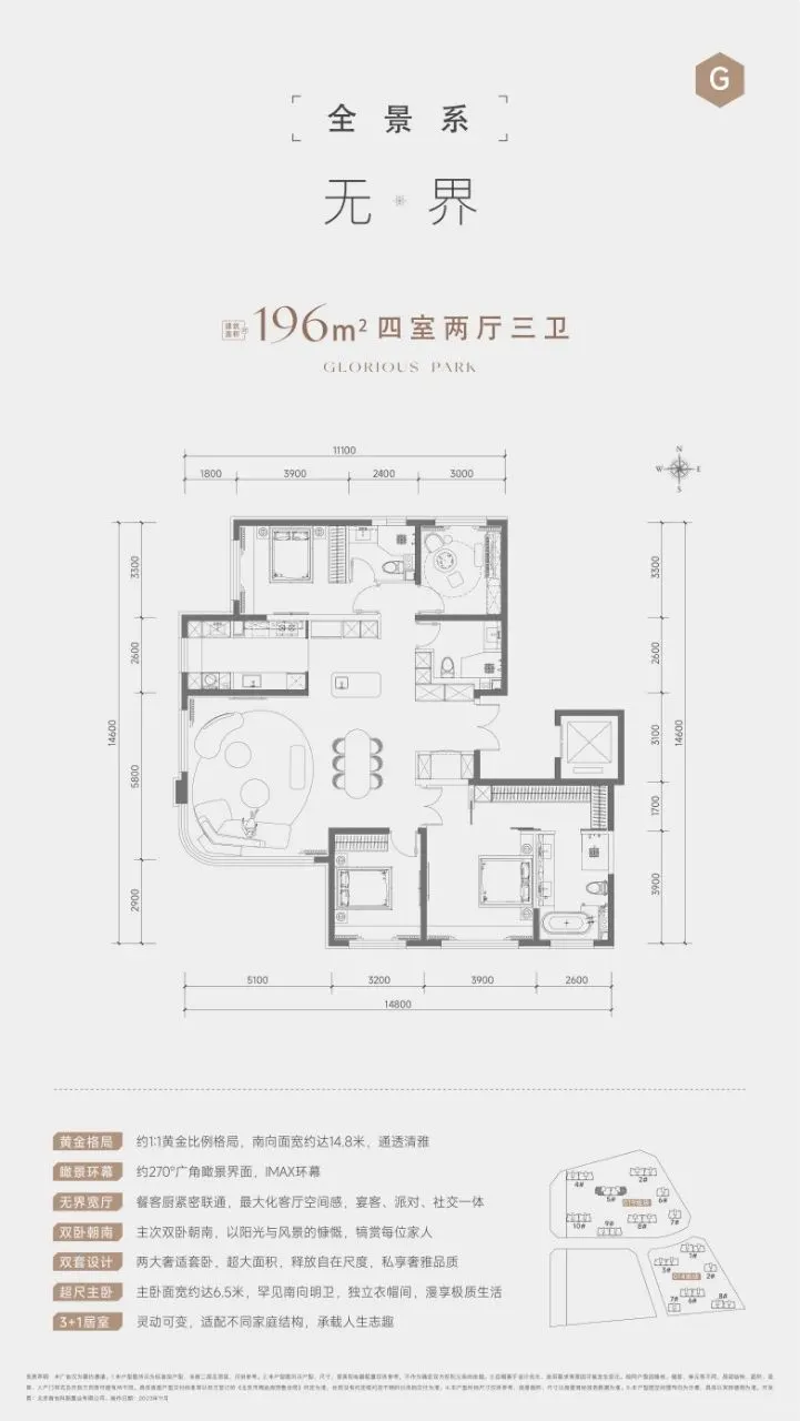 先天条件好只能决定项目的下限，后天的努力和用心才能决定项目的上限有多高...