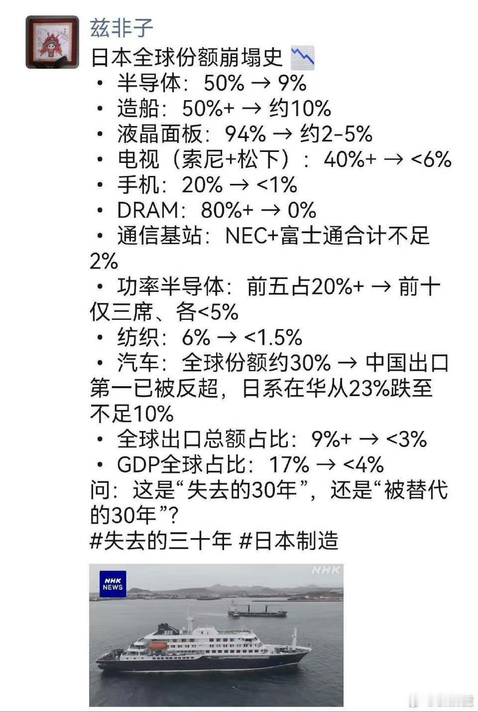 坐滑梯坐滑梯！乐见日本继续坐滑梯。