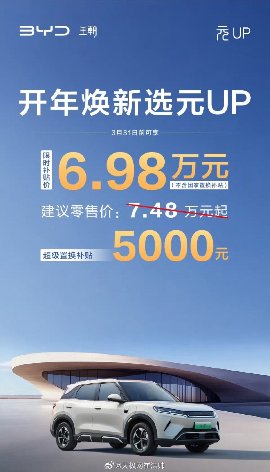 比亚迪开年王炸，比亚迪元UP官方置换补贴后6.98万元，如果再叠加个国补1.5万