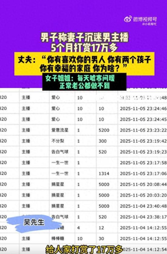 甘肃白银，一名男子找到记者求助，自己的妻子网贷打赏男主播17.2万，还私下和主播