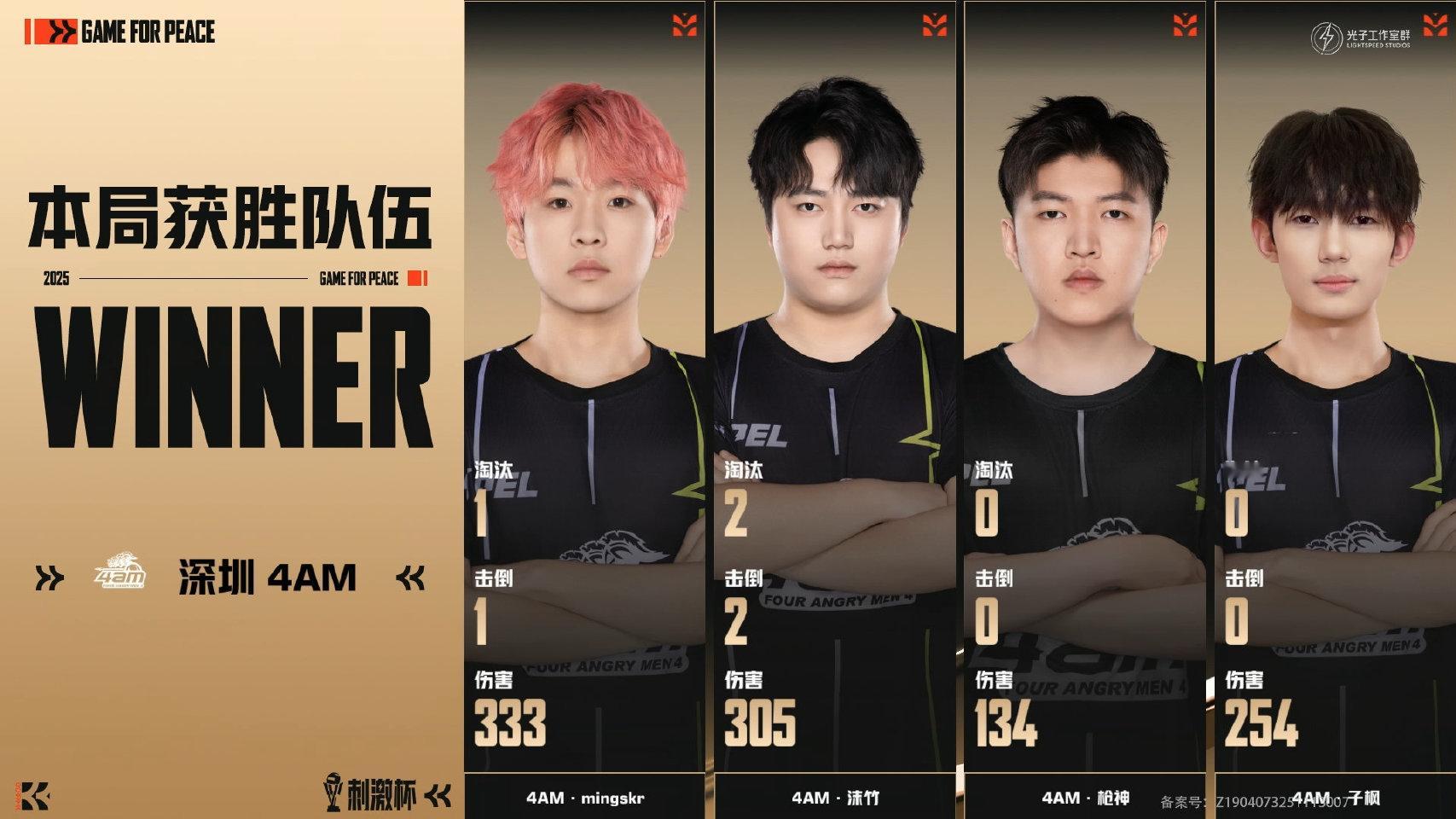 【2025和平精英刺激杯】抢位赛（线上赛）Day2 第六场 刺激杯真刺激和平精英