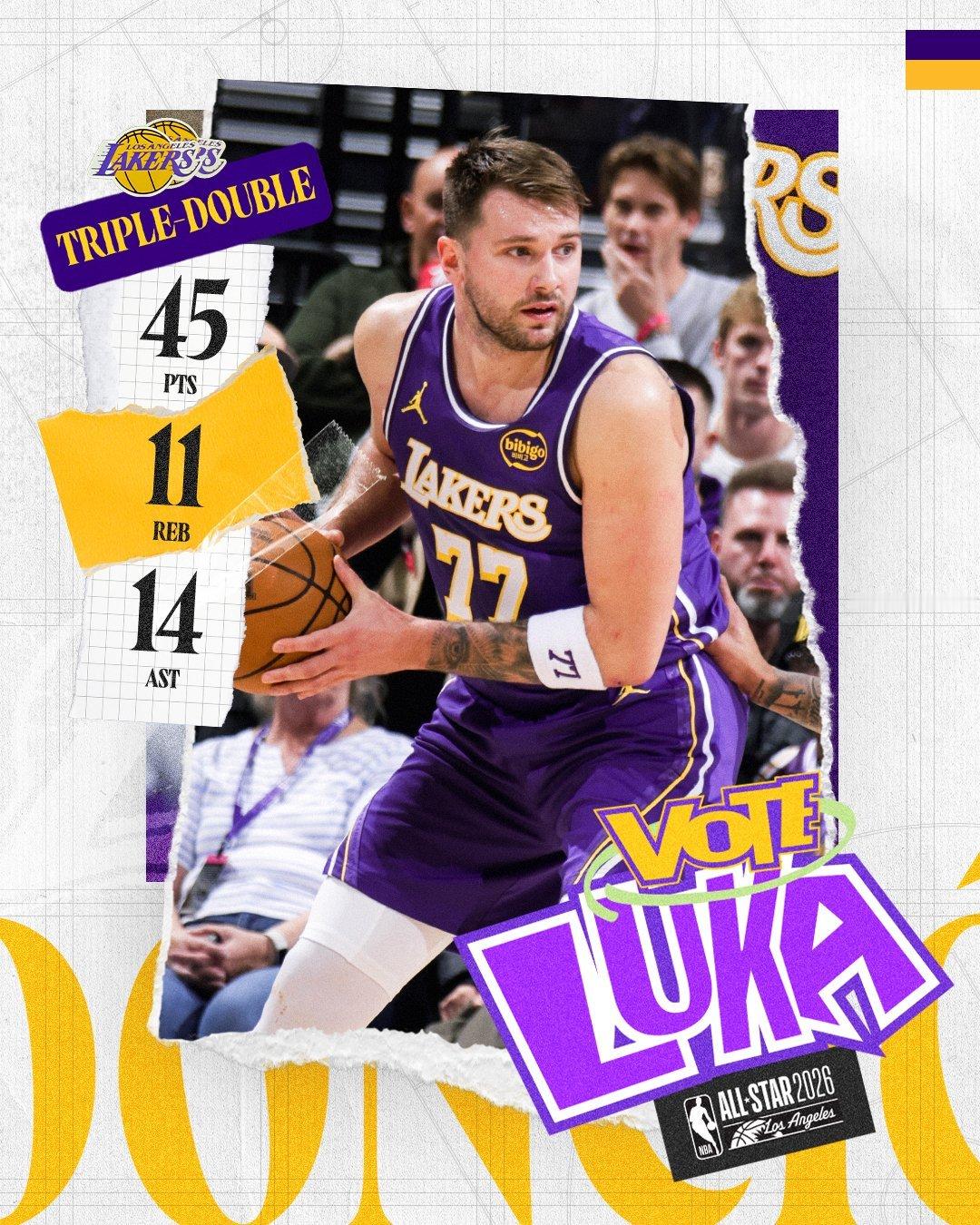 洛杉矶湖人NBA球员评分 东契奇-我的评分：满分，一场45+三双，这表现还不来给