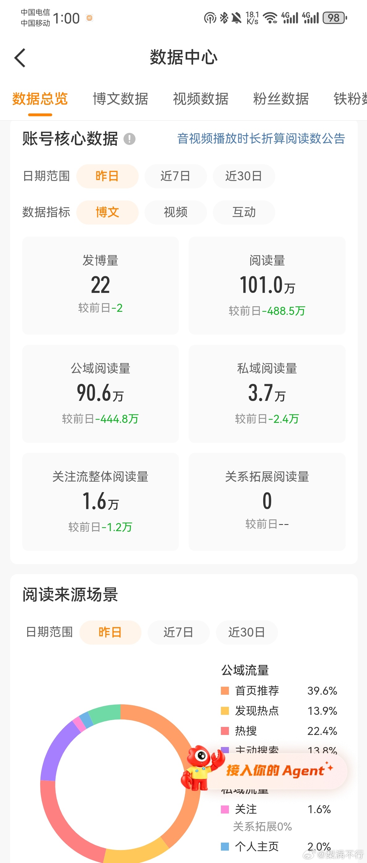 来互动，回访指路 