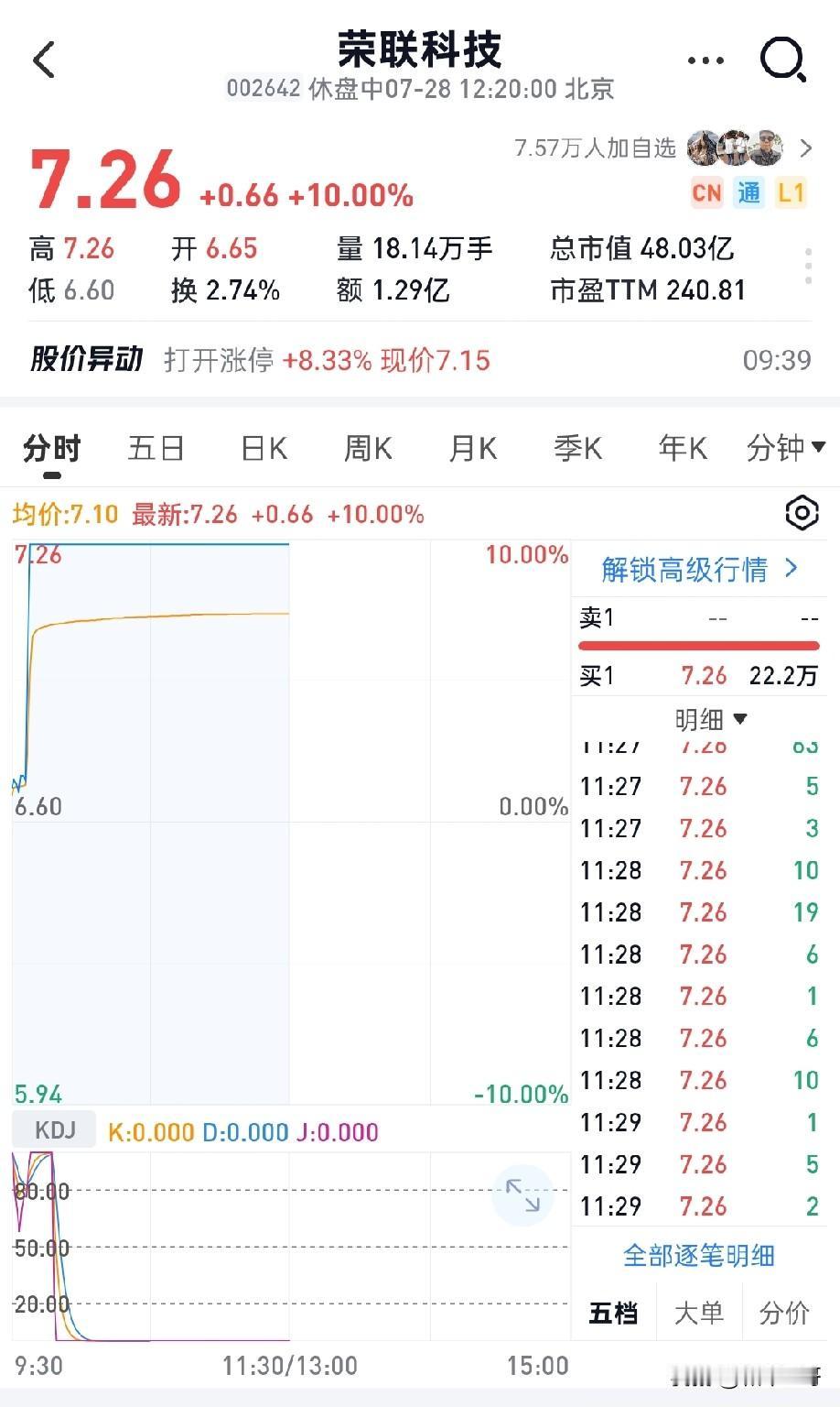 久其软件10cm涨停
南天信息10cm涨停
荣联科技10cm涨停
为什么大盘跌的