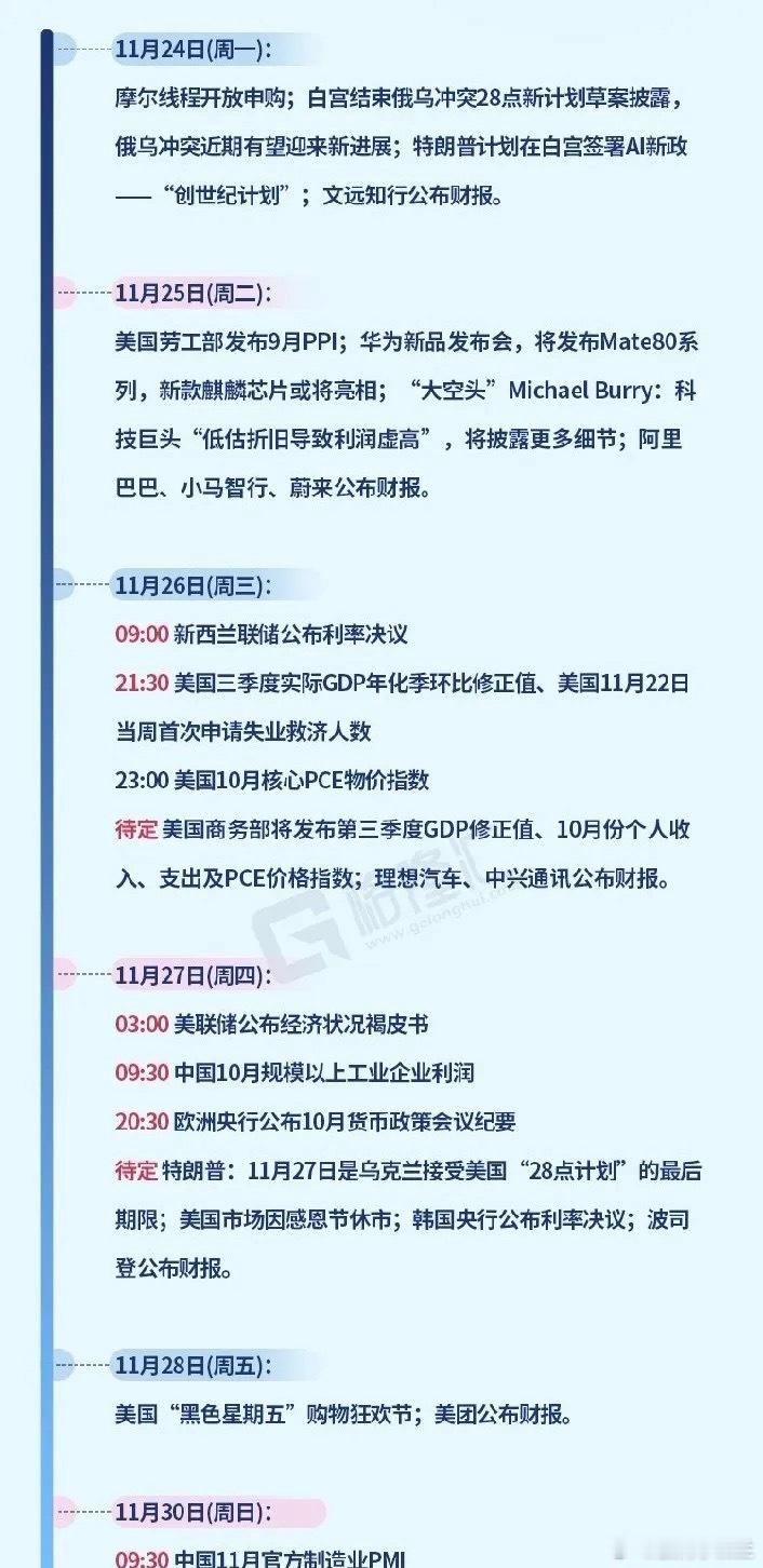 下周大事件一览，华为最新的国产芯片或将亮相下周影响资本市场的大事件不多，其中周二