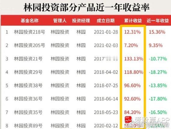 他们都是曾经的王者。但也必然是现在和将来的青铜。时代不同了，理念要更新。个人观点