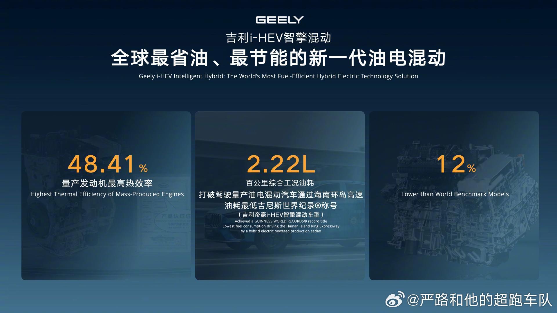 混动市场的“天”，似乎又被捅破了。中国混动油耗打破世界纪录2.22L。这是一个足