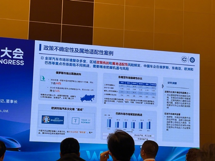 中国汽研高管称中国车企在俄罗斯面临挑战 2025世界新能源汽车大会上的这一观点，