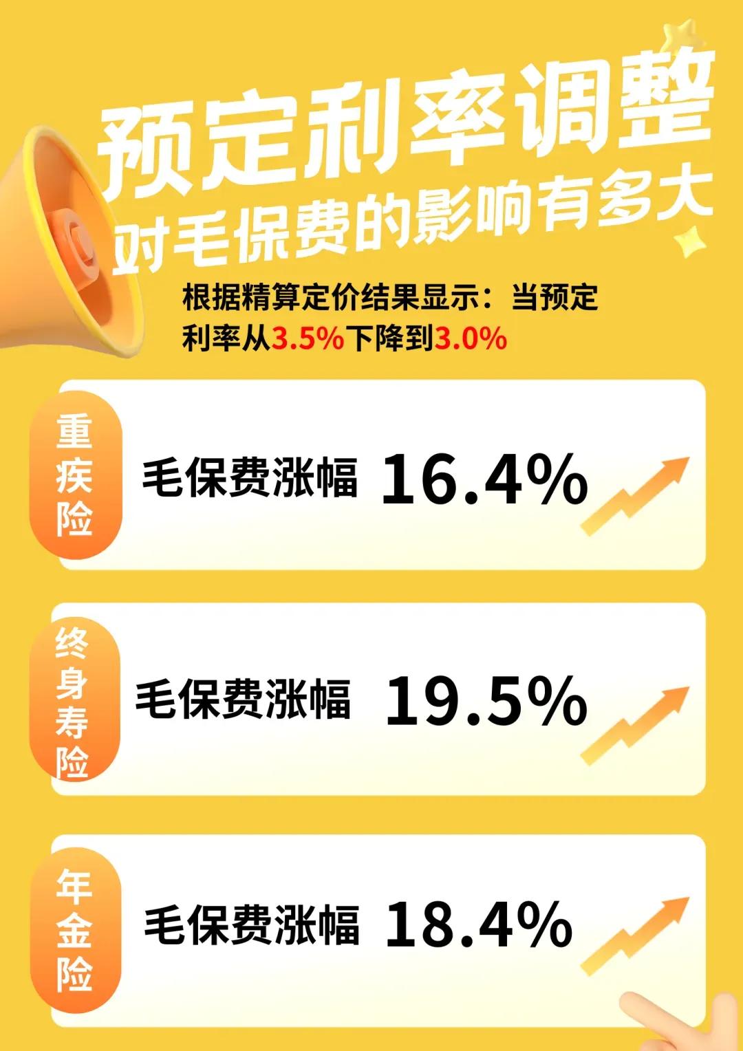 ①货币有别在内地购买保险时，全部都运用人民币。香港作为国际金融中心，自由流通的货