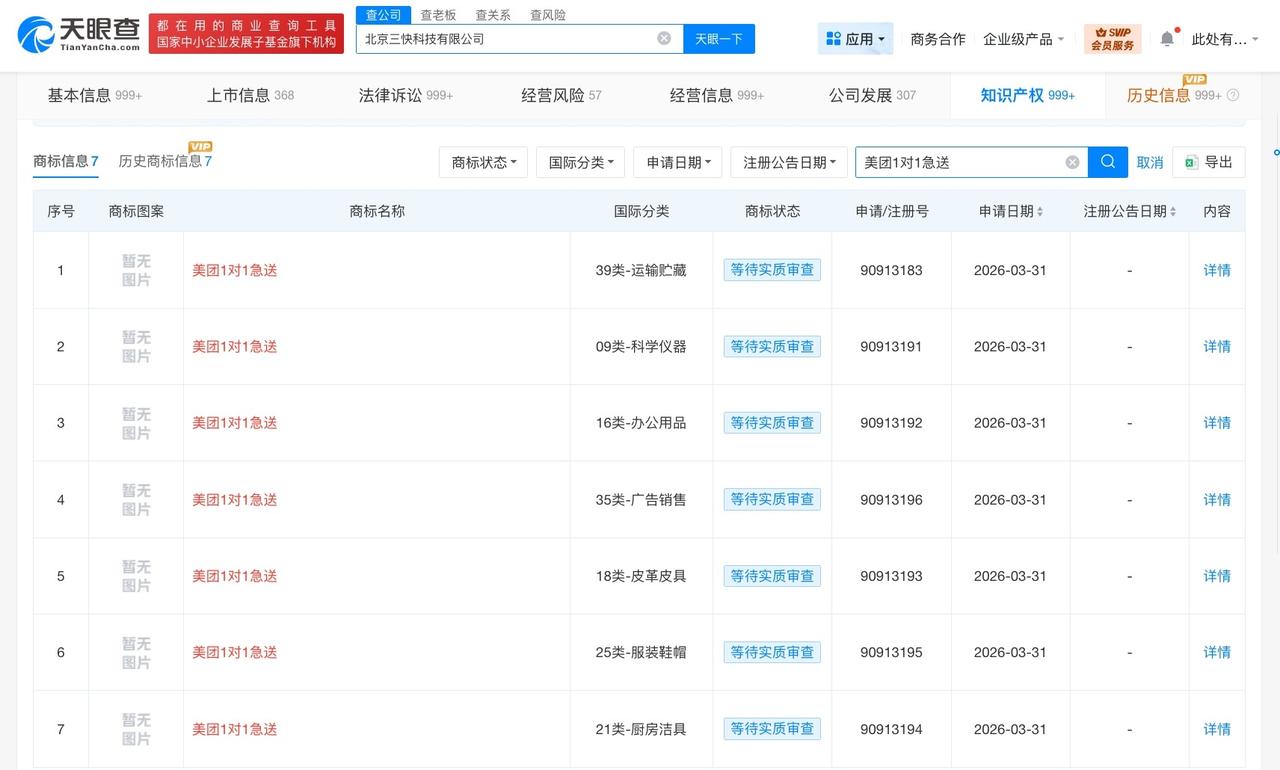 美团申请注册1对1急送商标

天眼查知识产权信息显示，近日，美团关联公司北京三快