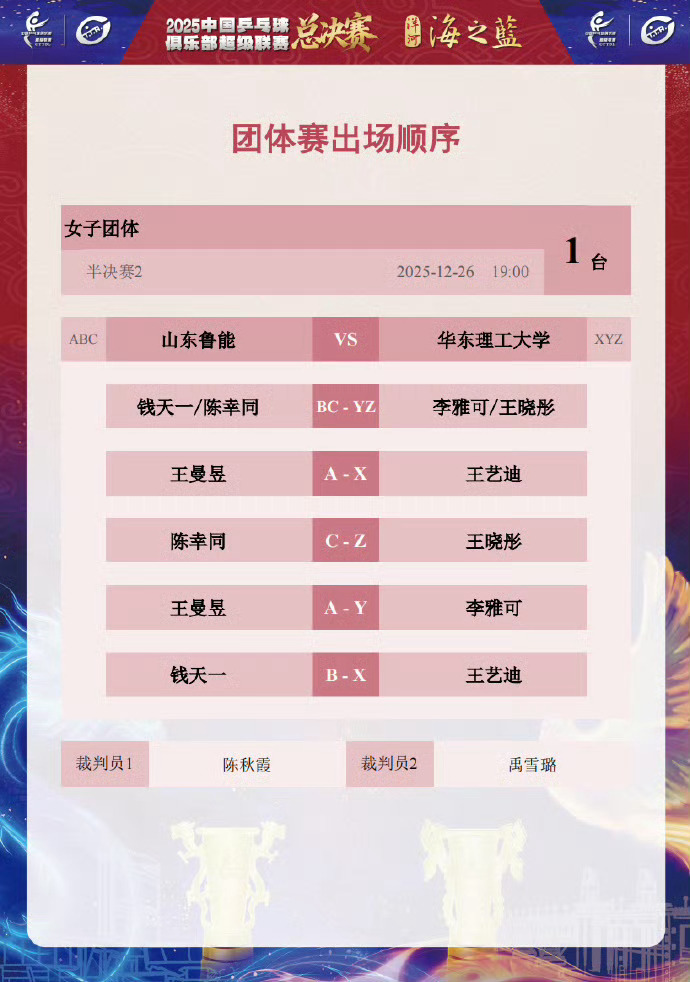 钱天一陈幸同vs李雅可王晓彤乒超女团半决赛神仙打架！卫冕冠军组合钱天一/陈幸同遭