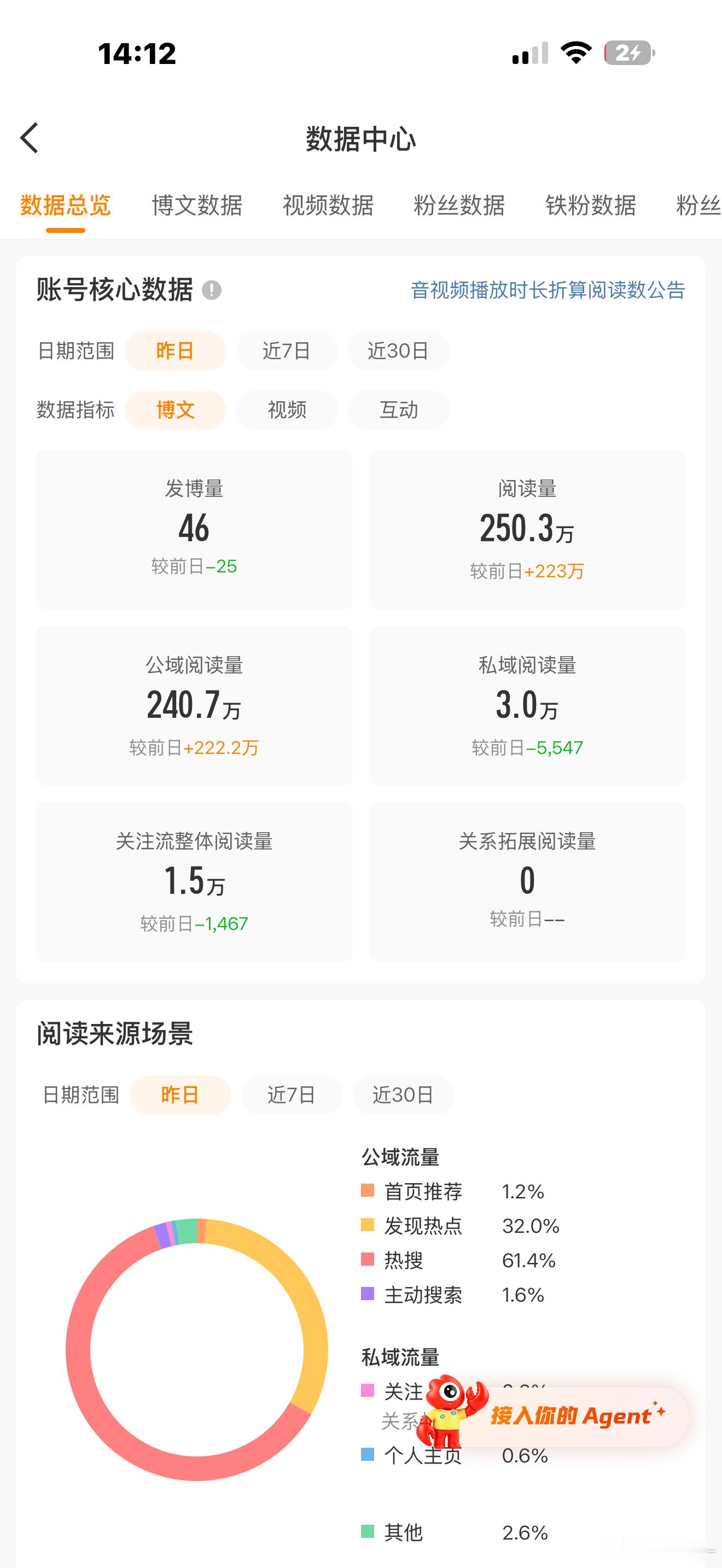 上线即当二百五。今天罢工 下机😼 