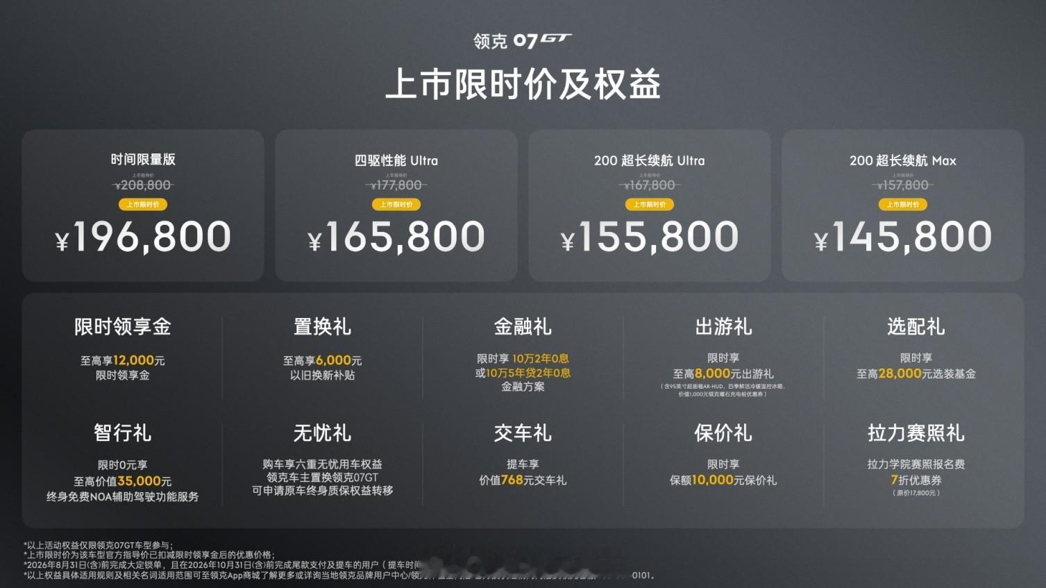 最近全新领克07GT上市啦，官方售价14.58万-19.68万，叠加至高1200