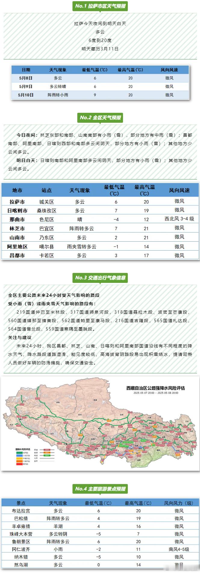 西藏天气5月西藏冷暖空气 “交锋”，降水增多且强对流常伴 。拉萨市区昨日普降小雨