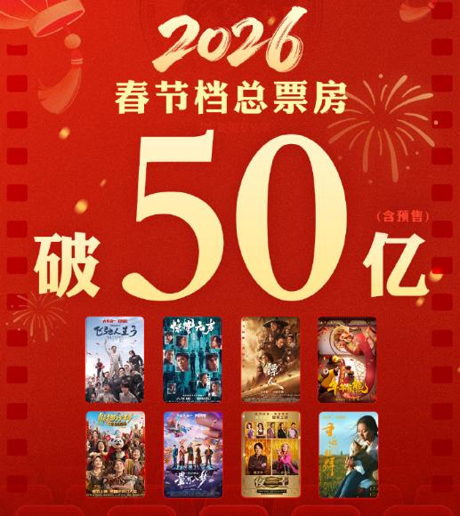 今年春节档电影票房只能用“惨”字来形容！
晚上看到“2026春节档票房突破50亿