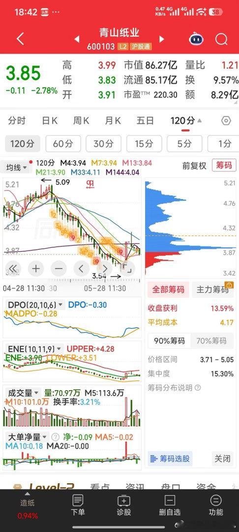股市  【说说家中九牛下周一方向】1，达实智能，周一应继续涨停。2， 远东股份，