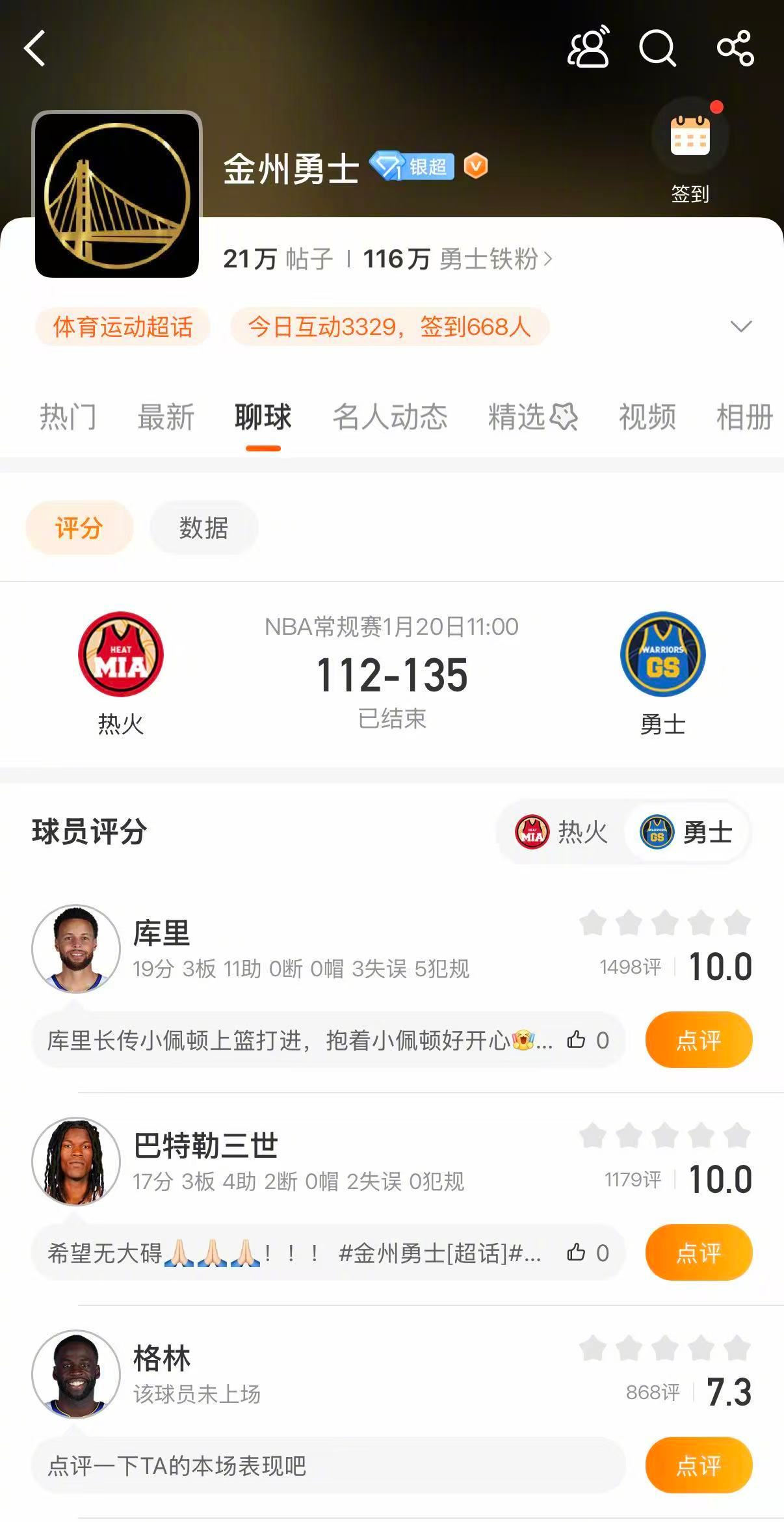 勇士四连胜 勇士135-112战胜热火，取得四连胜。库里24分6篮板4助攻，巴特