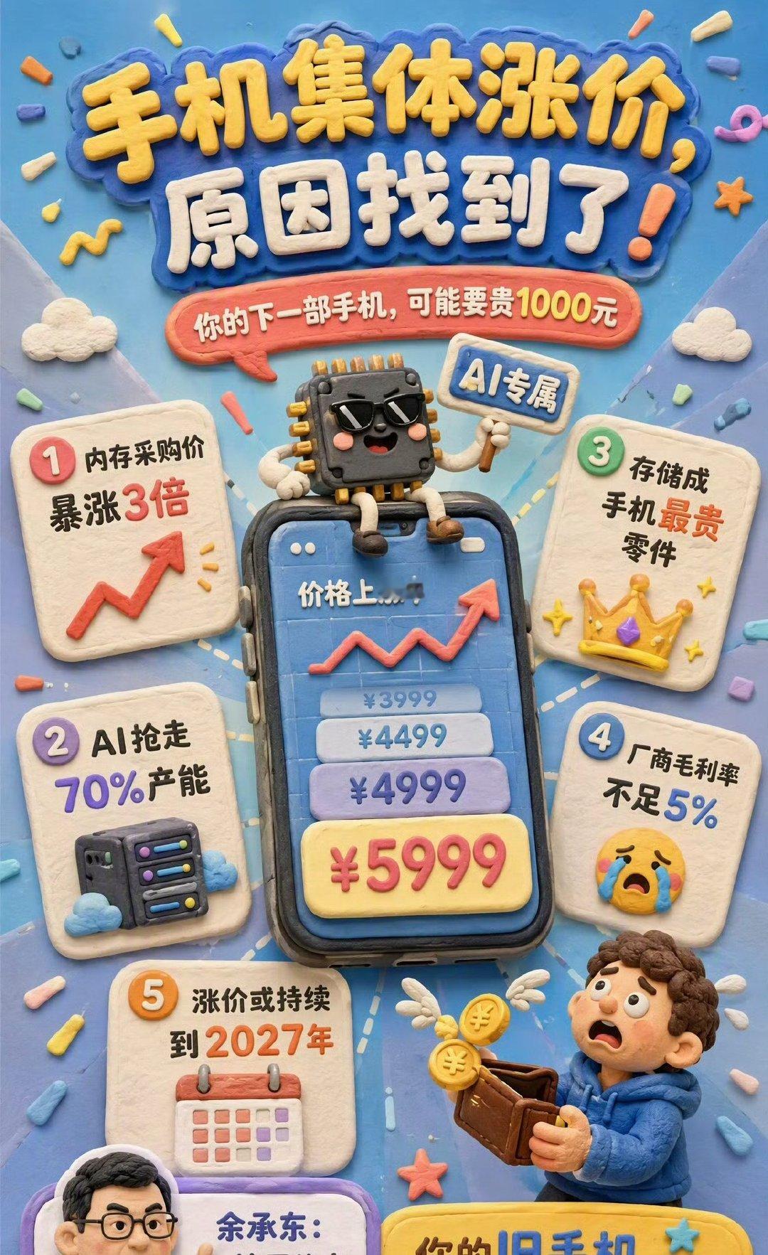 德子的窝[超话]手机集体涨价原因找到了2026手机市场承压，价格走高，非必要可以