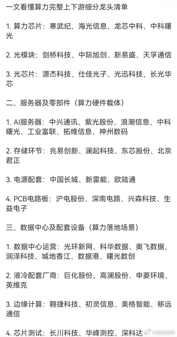 咱们可以把AI数据中心想象成一个超级耗电的“大脑健身房”。以前机柜功耗才几十千瓦
