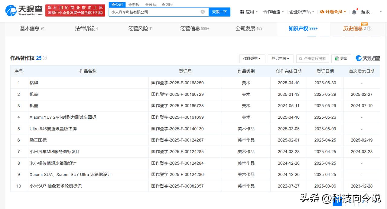 【小米汽车登记机盖作品著作权 小米汽车登记机盖和铭牌著作权】
天眼查App显示，