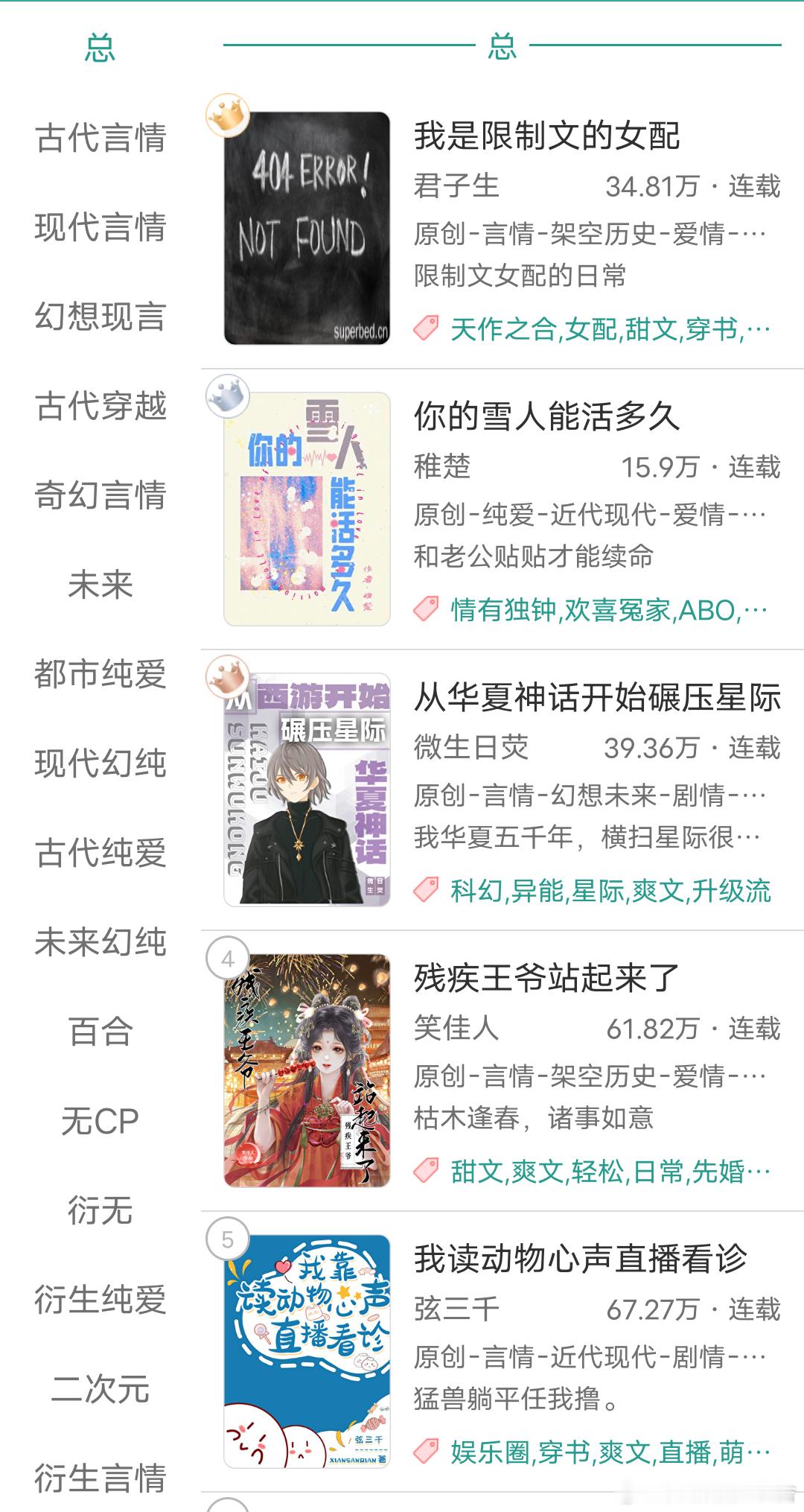 晋江2月各类型榜单top5！！！友友们都看过哪本蹲蹲好看的文👀 用一本书打开新