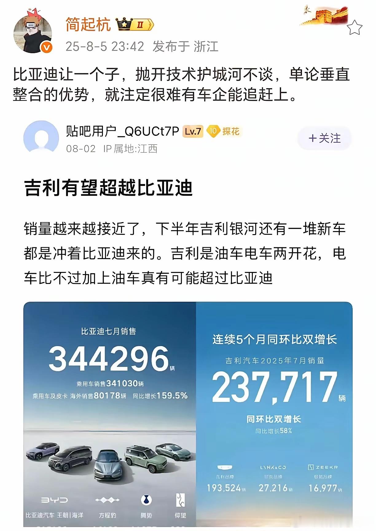 吉利有望超越比亚迪？ ​​​