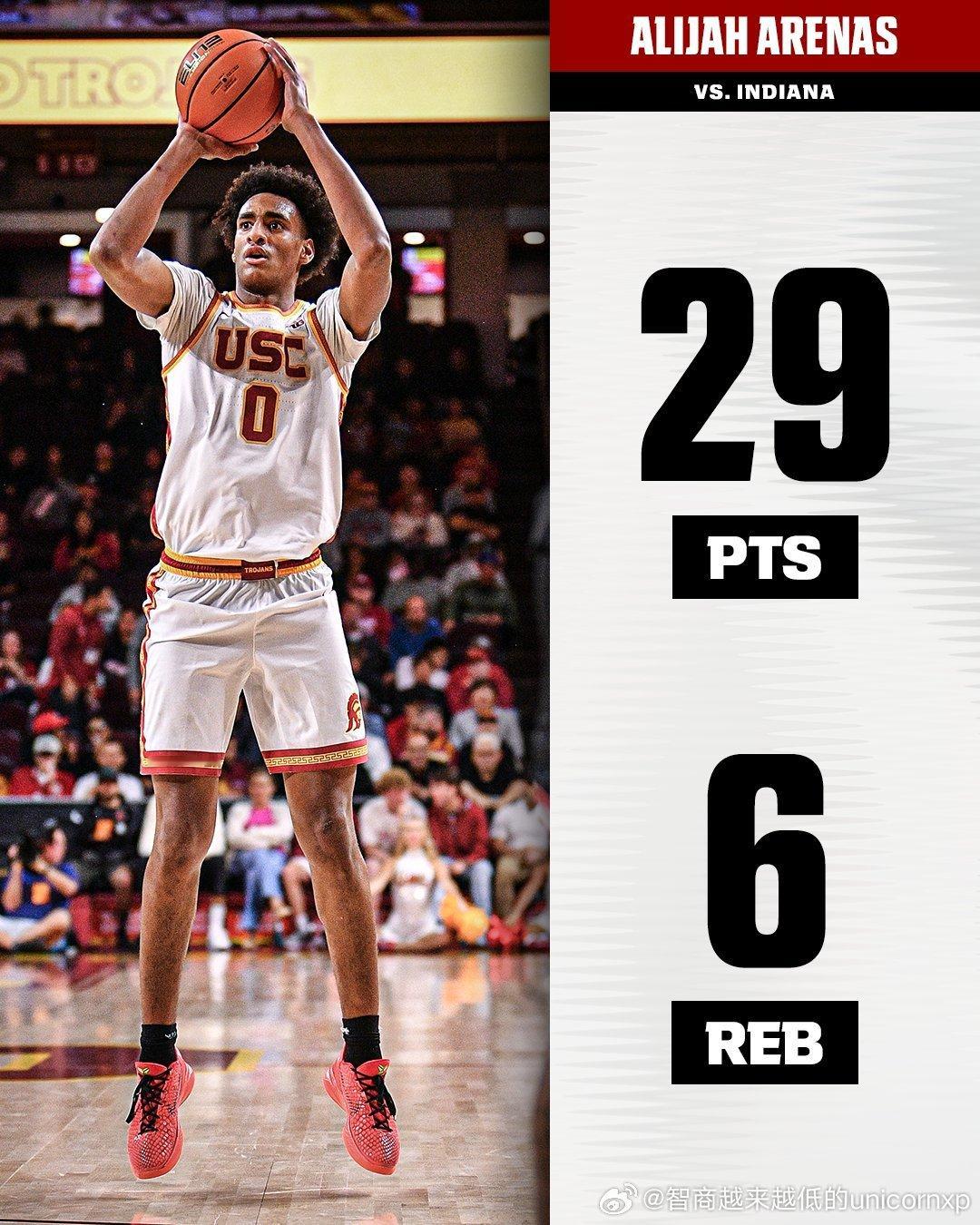 阿里纳斯之子Alijah Arenas NCAA第五场比赛砍下29分6板NCAA