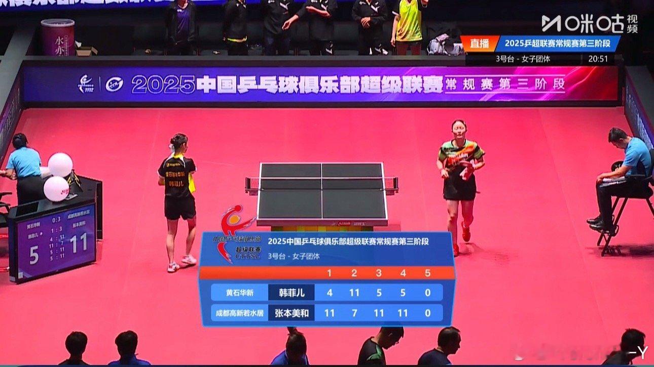 2025乒超联赛第三阶段黄石华新0-3成都高新若水居申裕斌/韩菲儿2-3向俊霖/