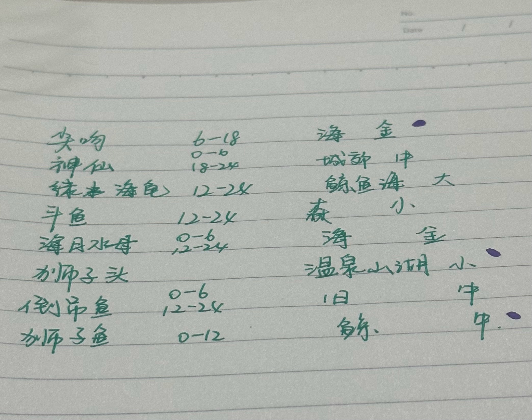 明天任务特别少