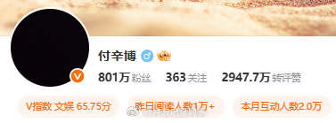 付辛博黑头像悼念于朦胧付辛博黑头像 付辛博头像黑了悼念于朦胧[蜡烛] ​​​