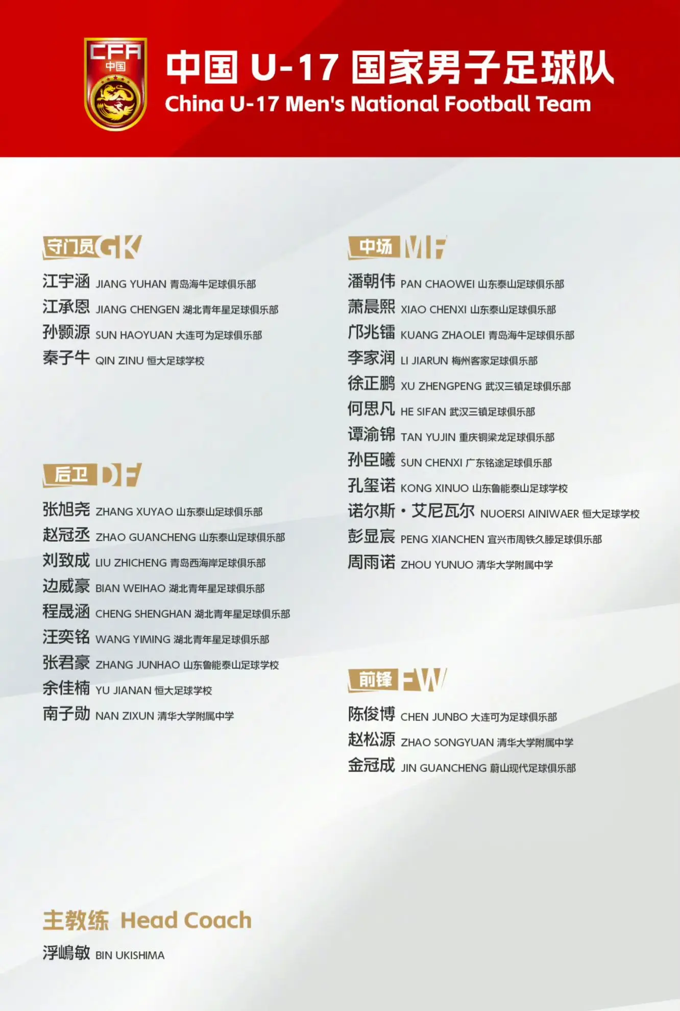 为U17世界杯备战，中国U17国家男子足球队定于2026年7月27日至...