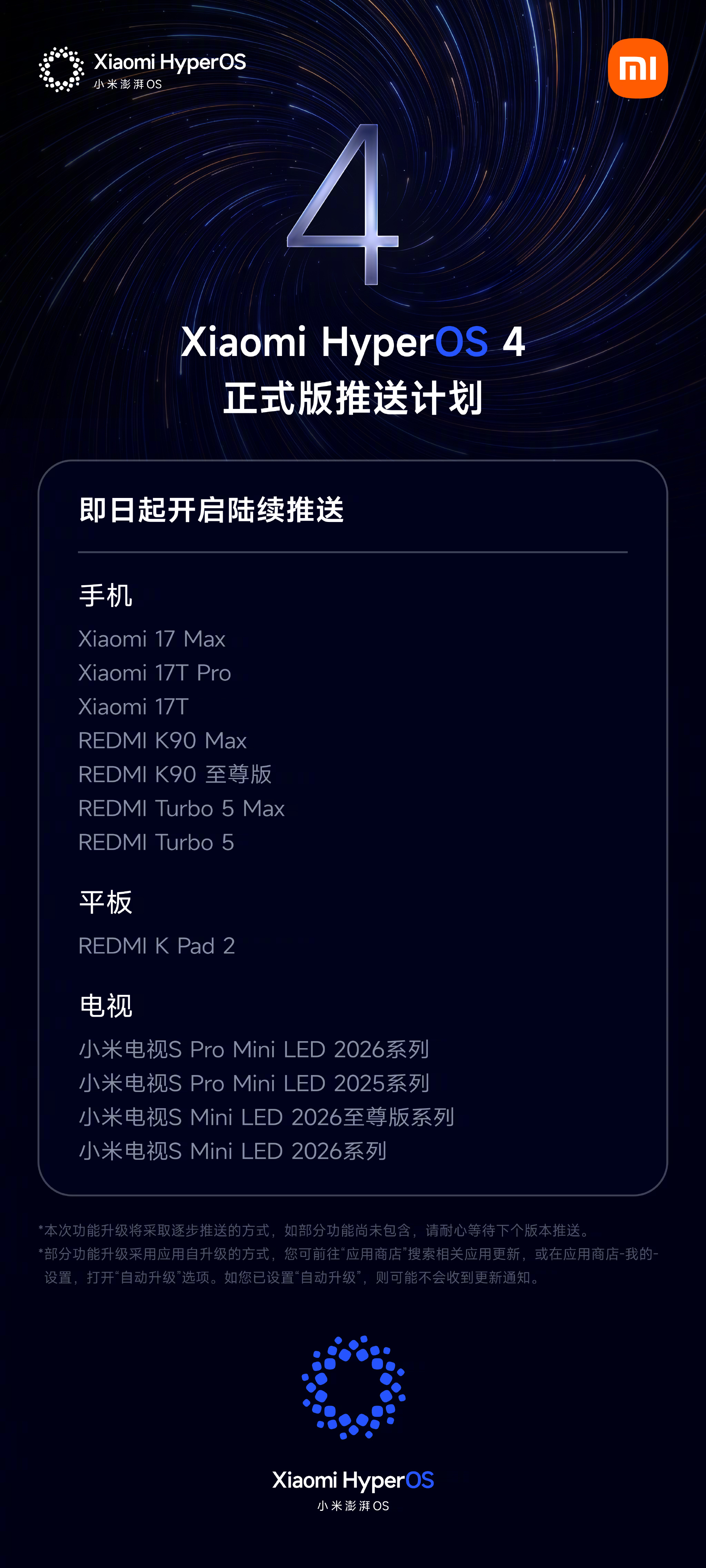小米澎湃OS4的最新升级名单，小米17 Max、小米17T Pro、小米17T、