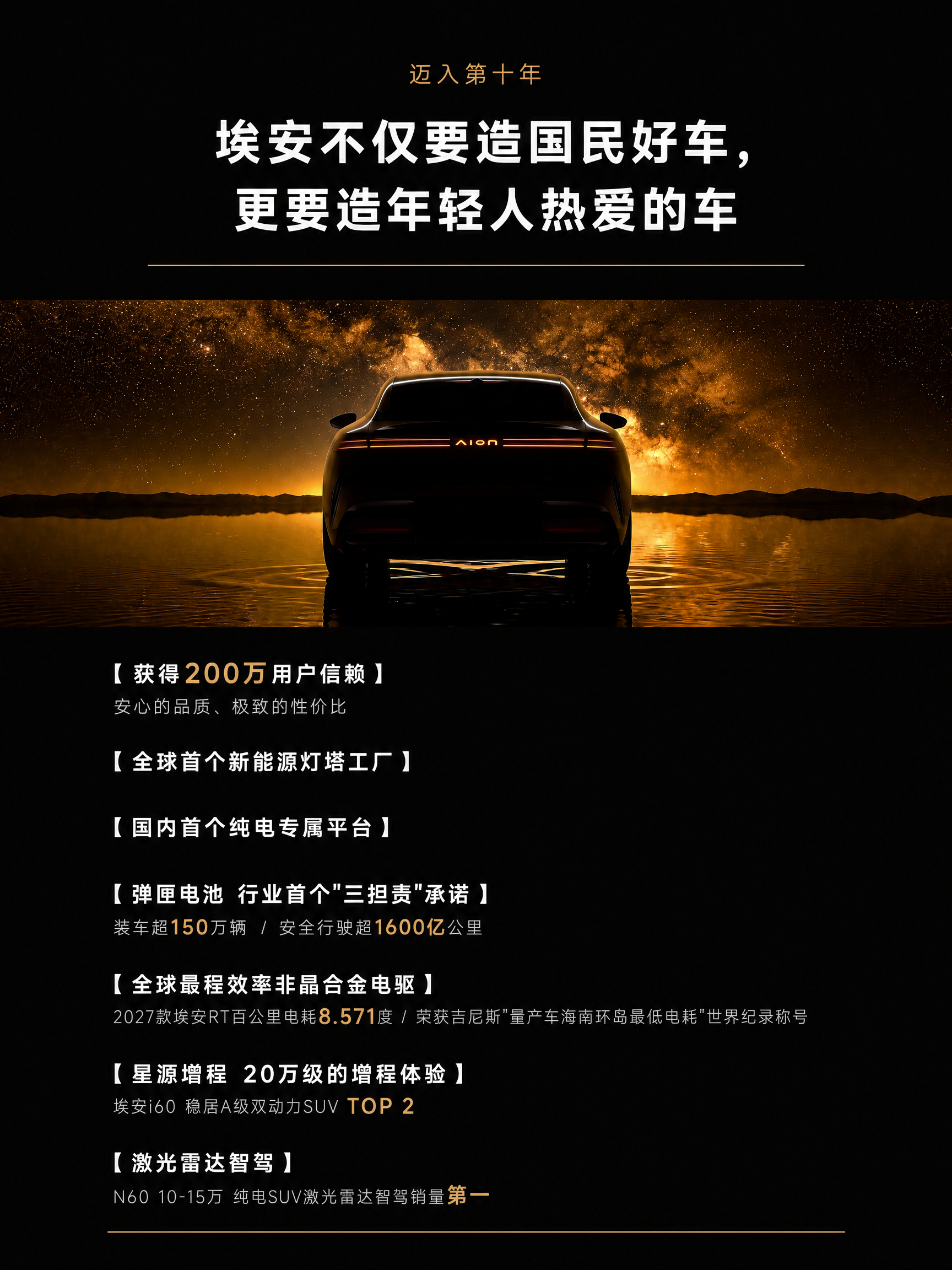 埃安第十年 国民好车也可以是年轻人爱的车？埃安给出了答案！如今的埃安已经进入第十