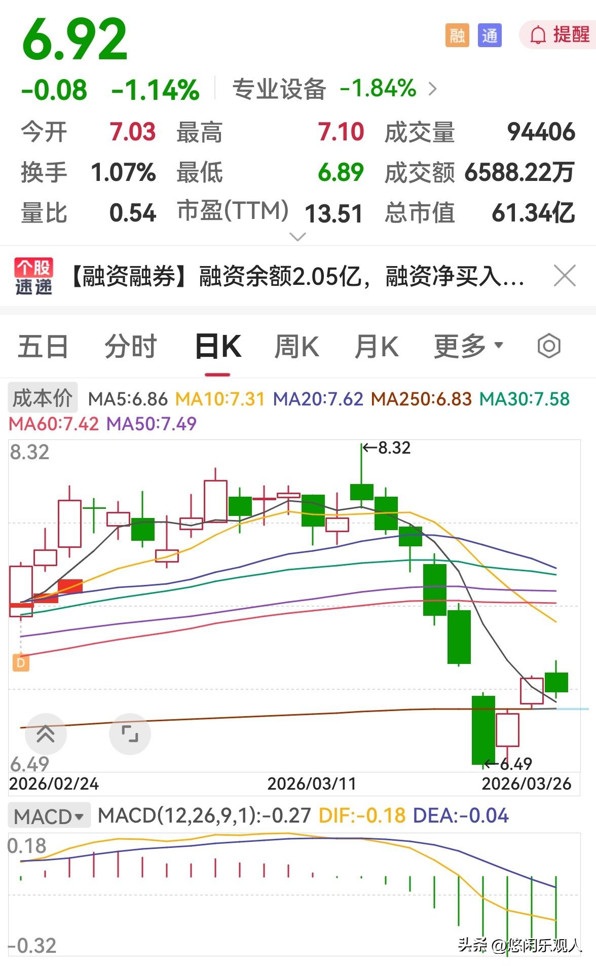 今天晚上去环城公园门口跳舞了，两年多没有跳舞了，舞步都有点生疏了，跳舞时踫到了一