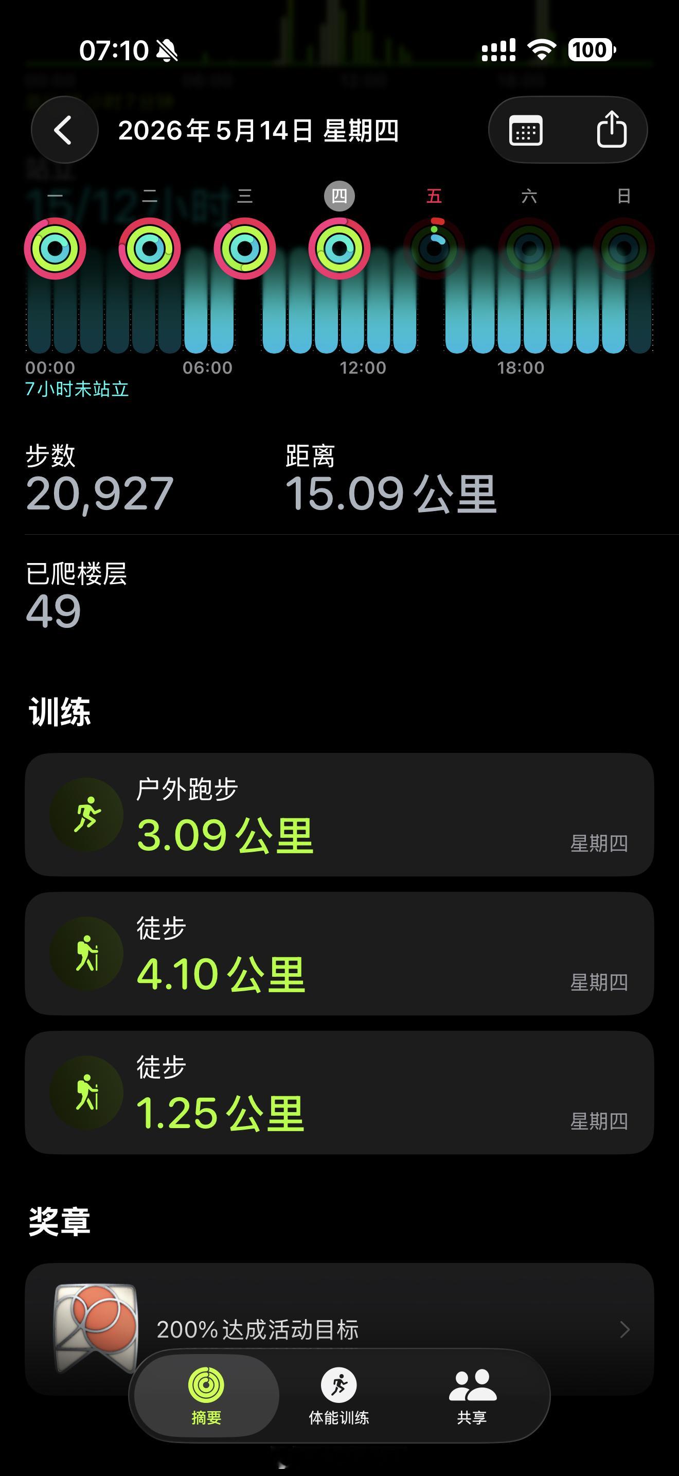 生活对我真的太狠了
