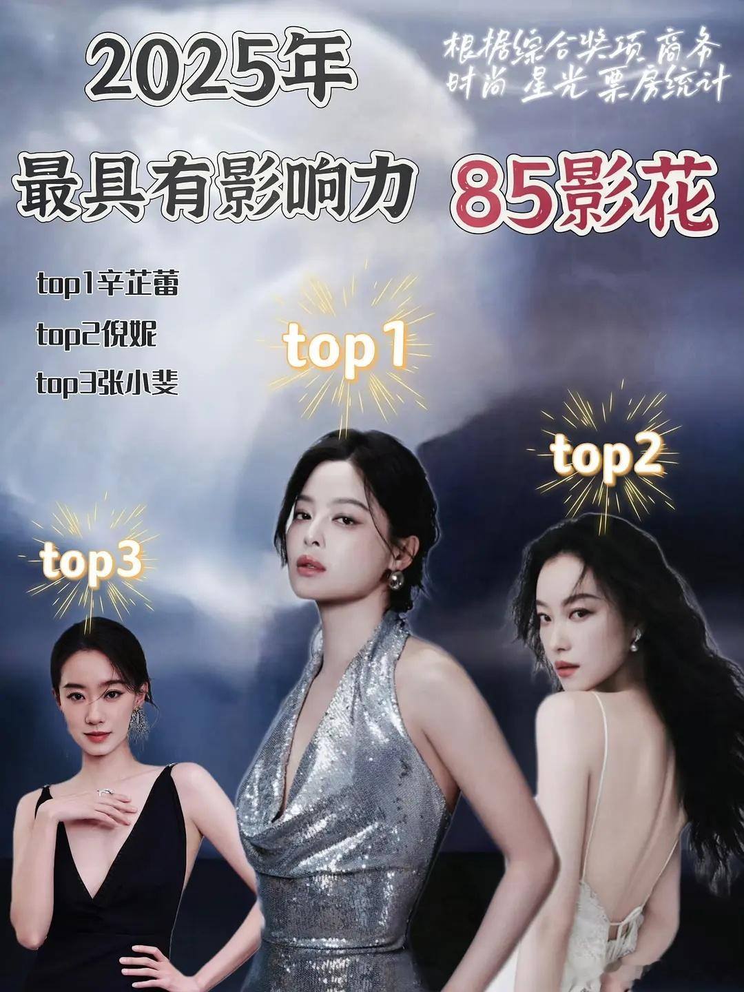 辛芷蕾、倪妮、张小斐被评了85影🌸根据票房星光时尚统计的 