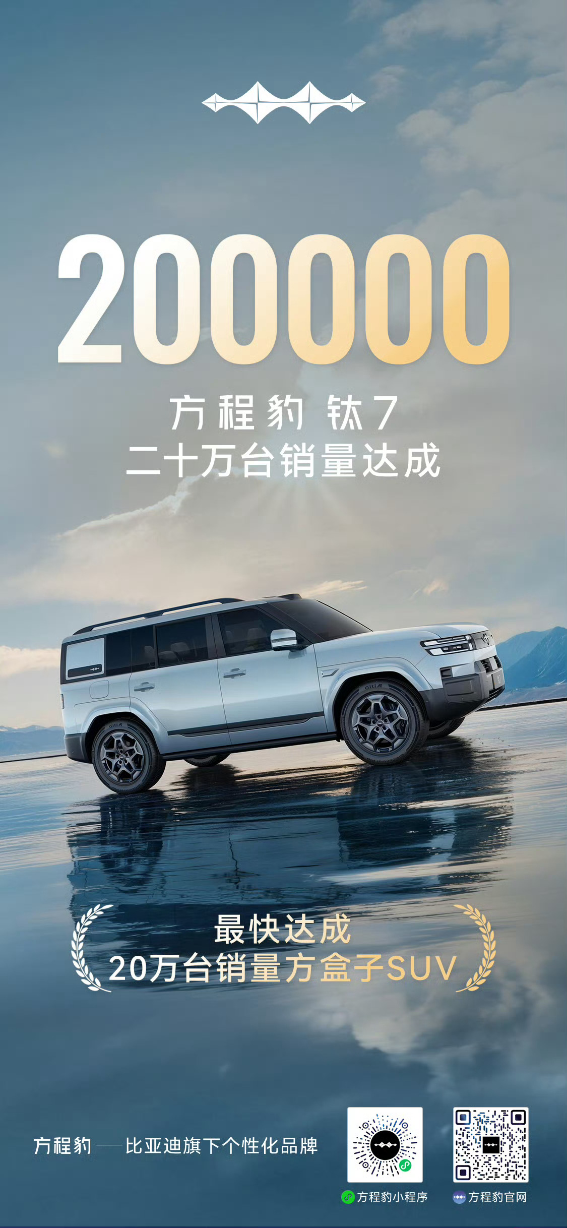 钛7销量破20万台方程豹钛7销量突破20万台了，这车我认为是整个方程豹品牌设计的