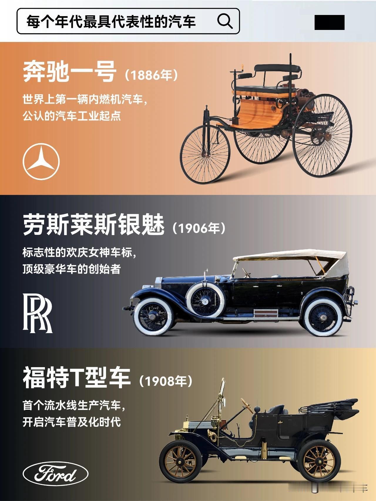 每个年代
最具代表性
的汽车
你知道几个？年代时尚对比 上世纪70年代 特殊年代